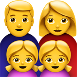 How emoji family: man, woman, girl, girl displayed on Apple