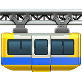 How emoji suspension railway displayed on Apple