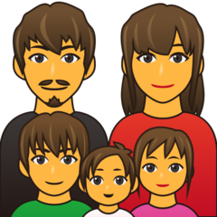 How emoji family displayed on Emojidex