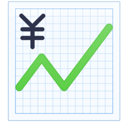 How emoji chart increasing with yen displayed on Facebook