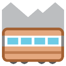 How emoji mountain railway displayed on HTC