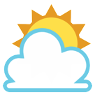 How emoji sun behind cloud displayed on HTC