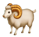 How emoji ram displayed on Huawei