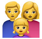 How emoji family: man, woman, girl displayed on Huawei