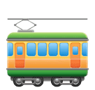 How emoji railway car displayed on Huawei