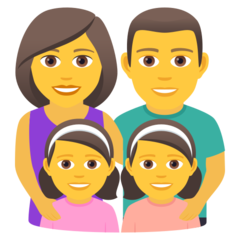 How emoji family: man, woman, girl, girl displayed on Joypixels