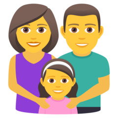 How emoji family: man, woman, girl displayed on Joypixels