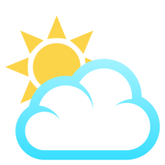 How emoji sun behind cloud displayed on Joypixels