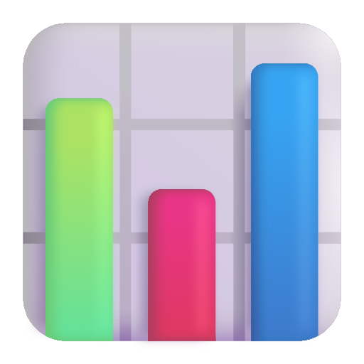 How emoji bar chart displayed on Microsoft 3D fluent