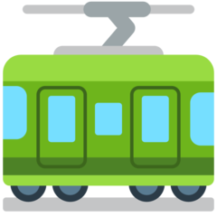 How emoji railway car displayed on Mozilla