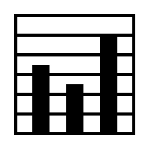 How emoji bar chart displayed on Noto