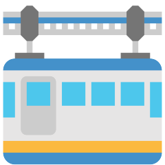 How emoji suspension railway displayed on Skype