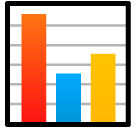 How emoji bar chart displayed on Softbank