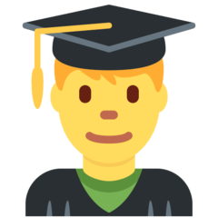 How emoji man student displayed on Twitter