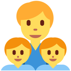 How emoji family: man, boy, boy displayed on Twitter