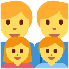 How emoji family: man, man, girl, boy displayed on Twitter