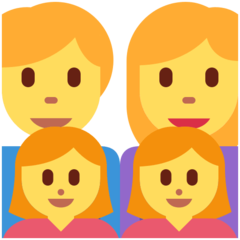 How emoji family: man, woman, girl, girl displayed on Twitter