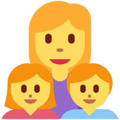 How emoji family: woman, girl, boy displayed on Twitter