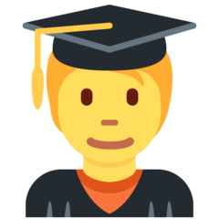 How emoji student displayed on Twitter