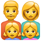 How emoji family: man, woman, girl, girl displayed on WhatsApp