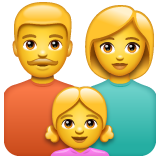 How emoji family: man, woman, girl displayed on WhatsApp